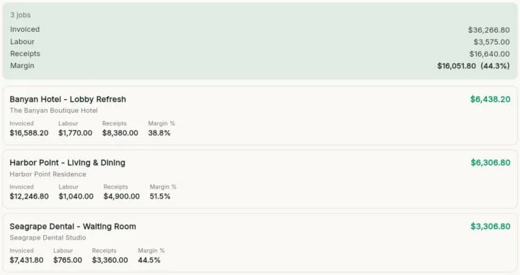 Job profit: invoiced, labor, receipts and margin for three jobs