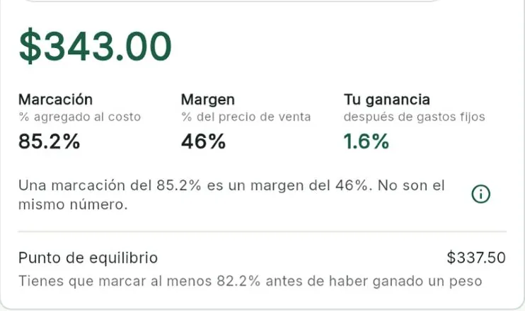 ¿Cuánto debo cobrar? Un precio de proveedor de $180 se convierte en un precio de venta de $343, con marcación, margen, ganancia y punto de equilibrio