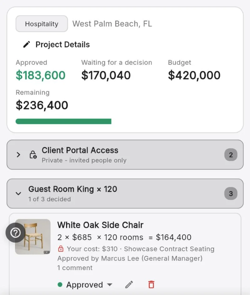 A hotel room repeated 120 times: 2 chairs × $685 × 120 rooms = $164,400